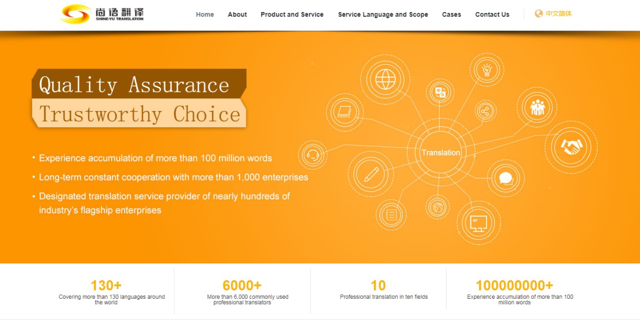 網站翻譯會涉及哪些部分  翻譯價格多少？